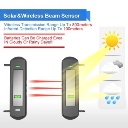 Solar Driveway Alarm System with Long Range Sensor