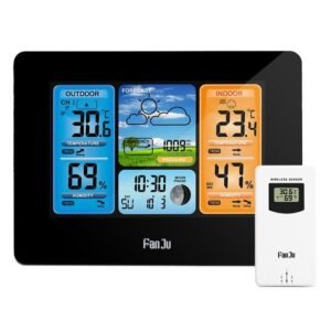 Wireless Home Weather Station